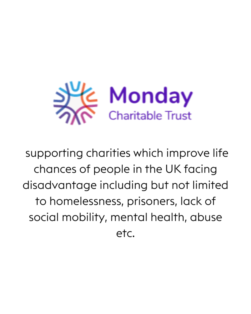 Monday Charitable Trust Logo
